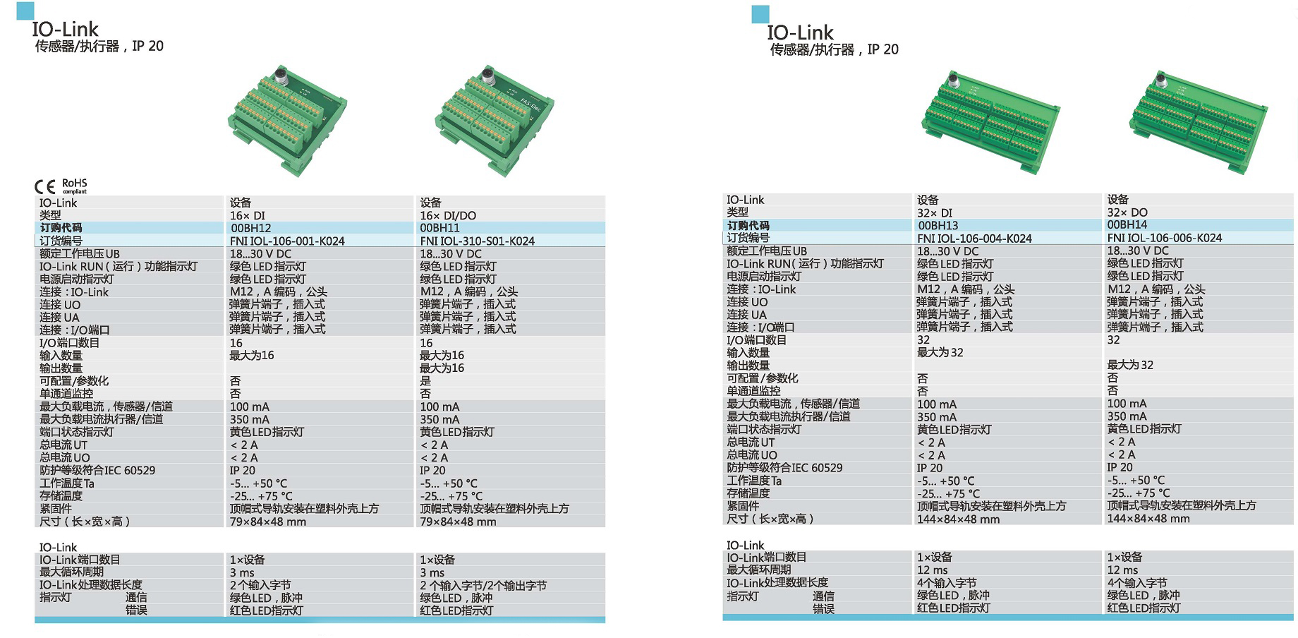 IO-Link 傳感器、執(zhí)行器參數(shù)1.jpg