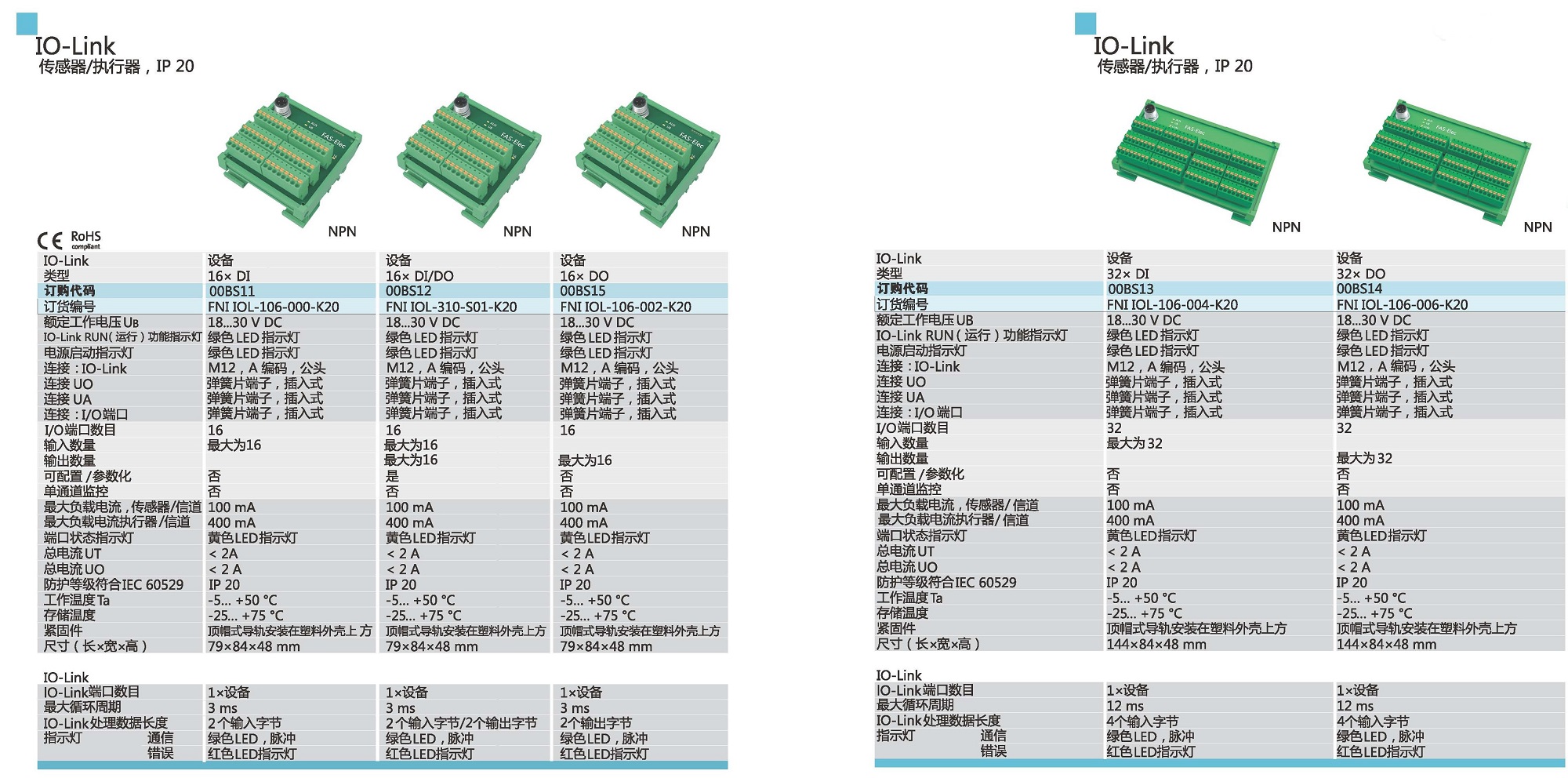 IO-Link 傳感器、執(zhí)行器參數(shù)2.jpg