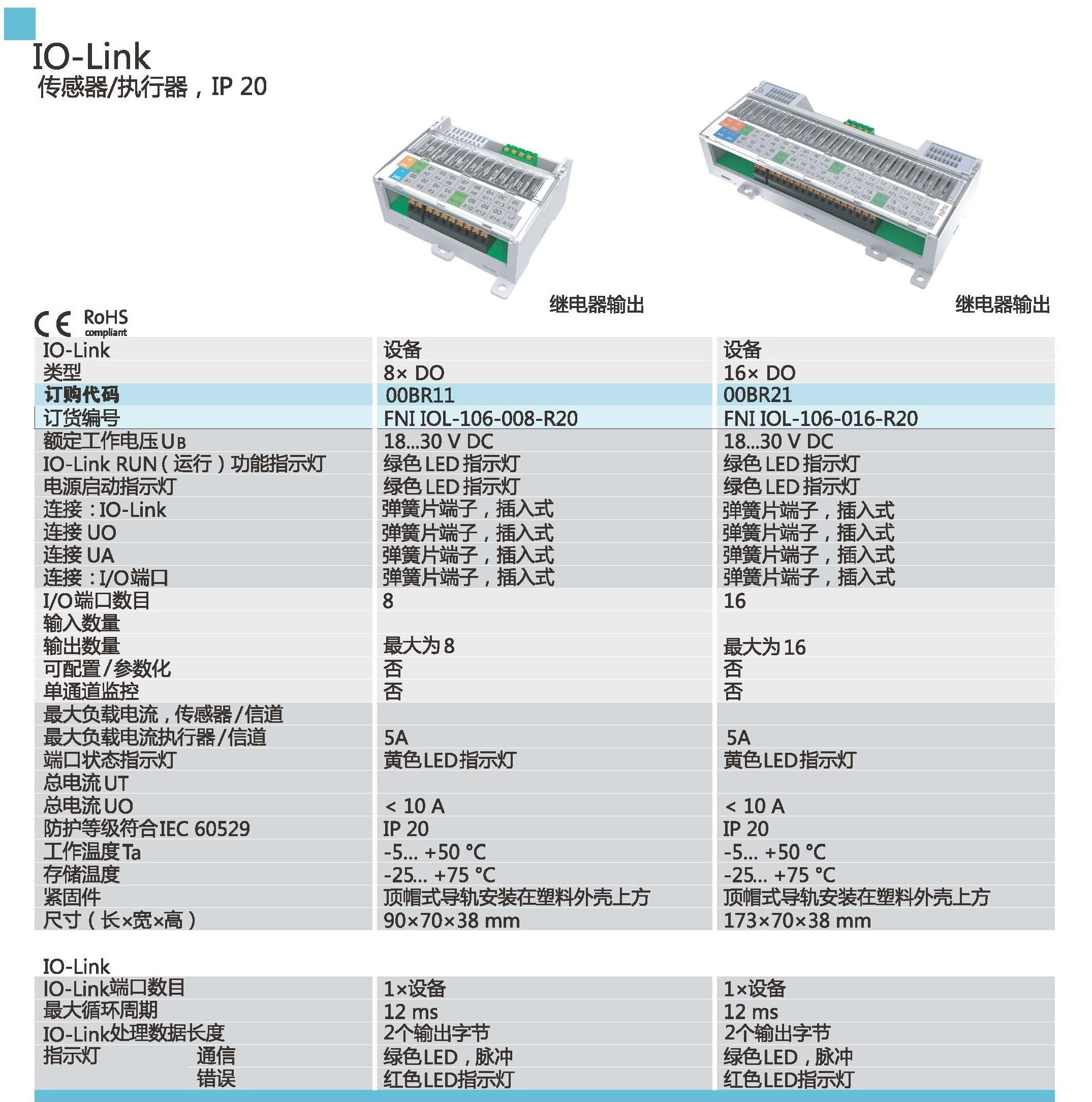 IO-Link 傳感器、執(zhí)行器參數(shù)11.jpg